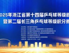 开云体育在线-“新城环保杯”2025年(nián)浙江(jiāng)省第(dì)十四届乒乓球等级积分联賽(sài)(长兴站(zhàn))暨第(dì)二届长三角乒乓球等级积分賽(sài)落(luò)幕