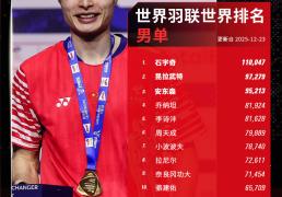 开云体育在线-世界羽联年终排名出炉：石宇奇男单霸榜 安洗莹女单折桂