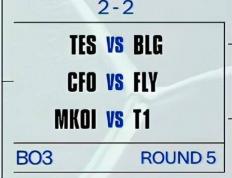 开云体育在线-S15瑞士轮第五轮對(duì)阵：TES對(duì)阵BLG，T1對(duì)阵MKOI