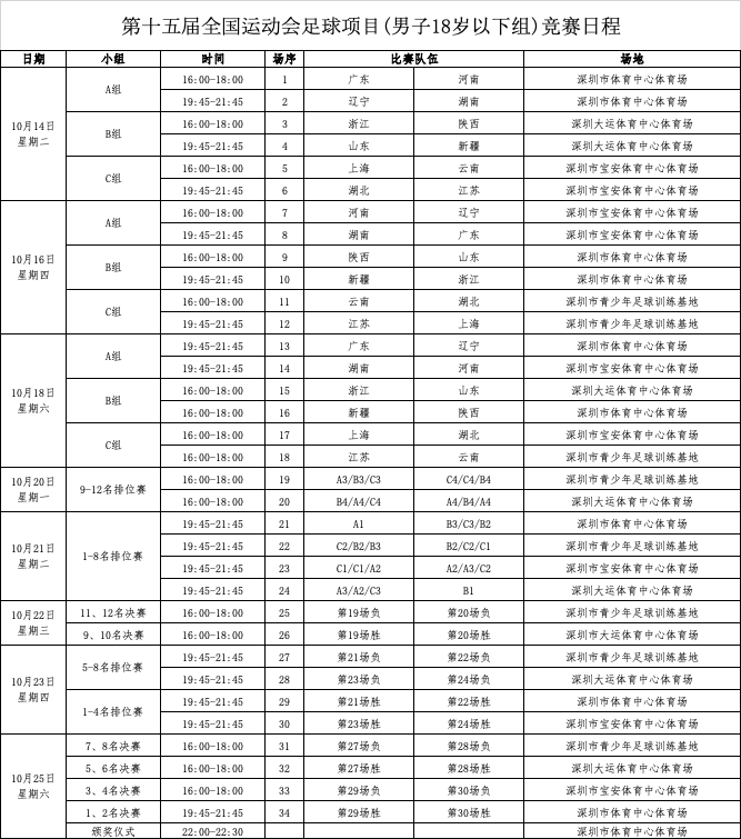 开云下载-2025深圳全运会9大赛事赛程表汇总！