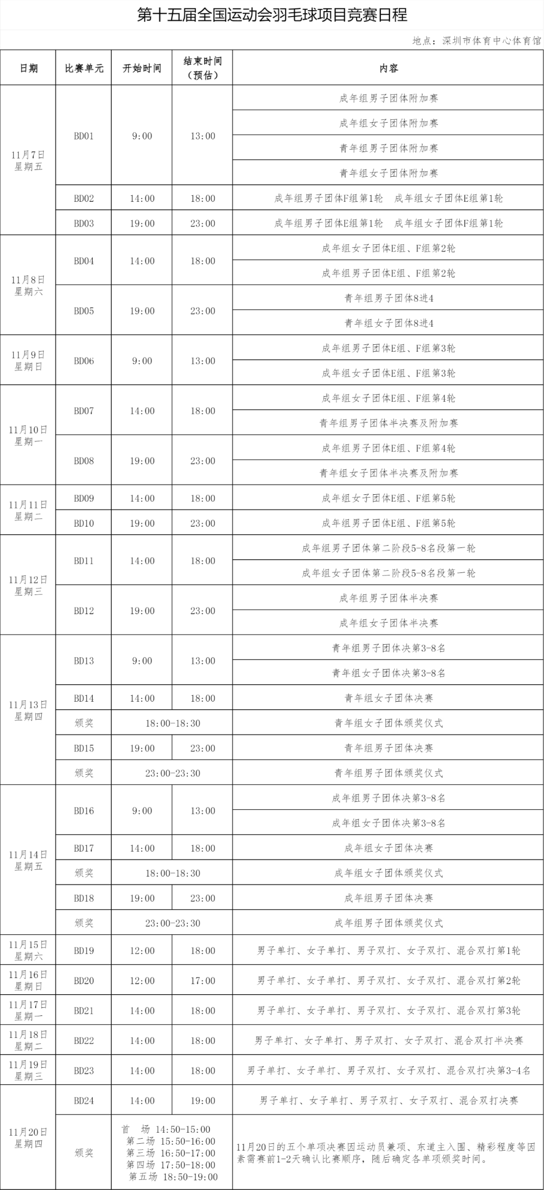 开云下载-2025深圳全运会9大赛事赛程表汇总！