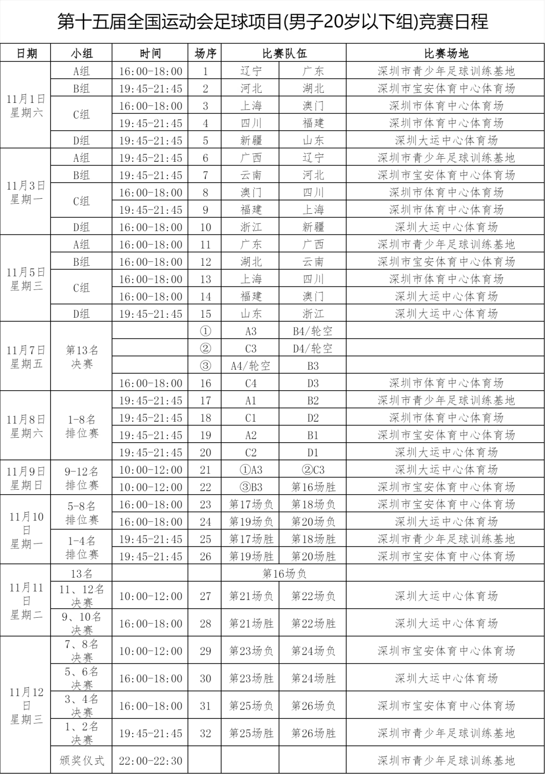 开云下载-2025深圳全运会9大赛事赛程表汇总！