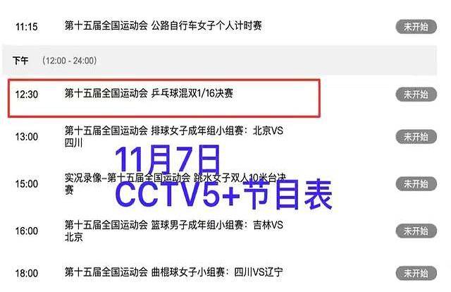 开云平台-2025全运会乒(pīng)乓球(qiú)7日打响，精彩纷呈，CCTV转播