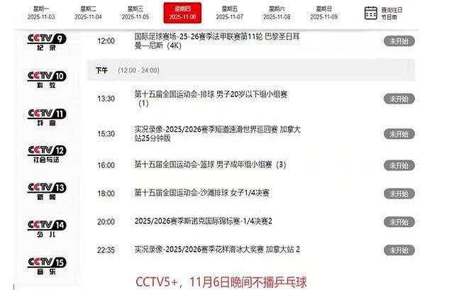 开云下载-调整！11月6日晚间CCTV5转播WTT冠军賽(sài)有变，5台不(bù)转播乒乓球(qiú)
