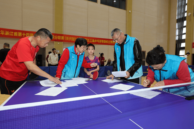 开云体育在线-“新城环保杯”2025年(nián)浙江(jiāng)省第(dì)十四届乒乓球等级积分联賽(sài)(长兴站(zhàn))暨第(dì)二届长三角乒乓球等级积分賽(sài)落(luò)幕