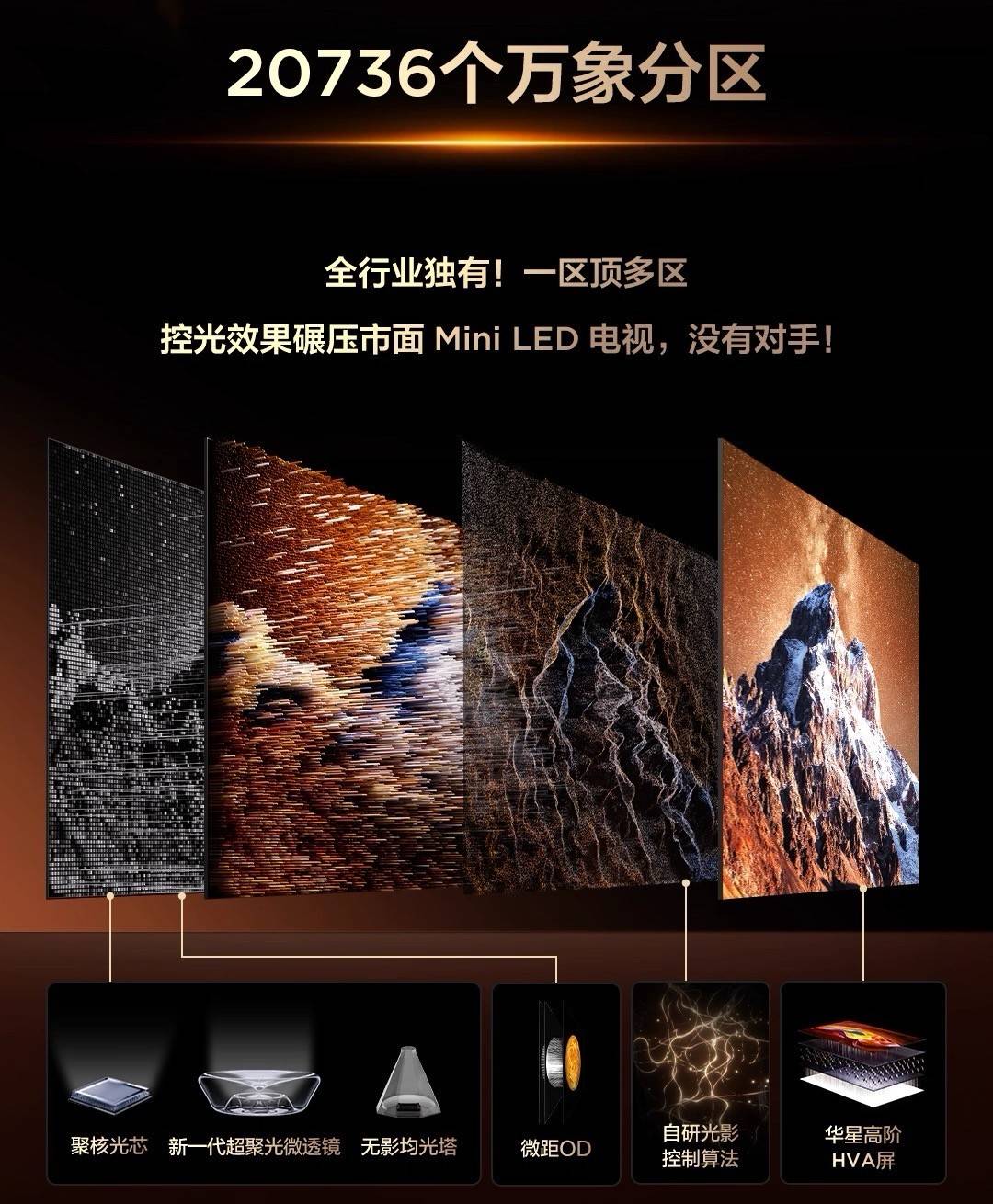 开云-TCL厦门电竞嘉年华:瑞士轮对阵,“机皇”X11L重塑极致视觉标杆