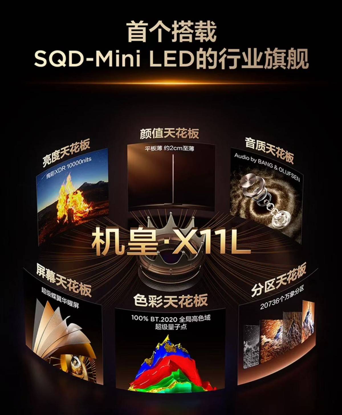 开云-TCL厦门电竞嘉年华:瑞士轮对阵,“机皇”X11L重塑极致视觉标杆