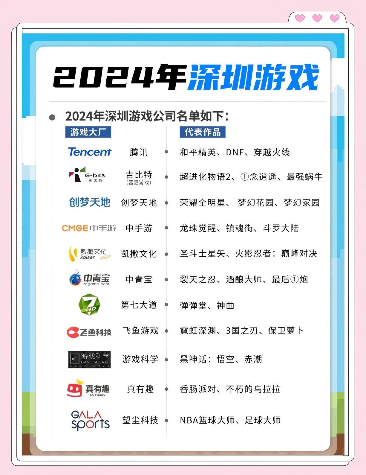 开云下载-电竞之都，缺顶流赛事(shì)？深圳：有独家赛道